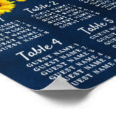 Little Sunflower 1st Birthday Seating Chart Poster (Hoek)