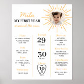Little Sunshine 1st Birthday Milestone Poster (Voorkant)