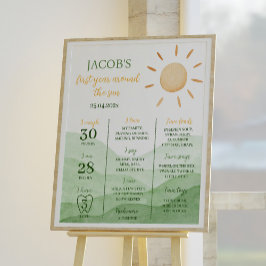 Little Sunshine 1st Birthday Milestone Poster