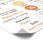 Little Sunshine Eerste reis Zon Verjaardag mijlpal Poster (Hoek)