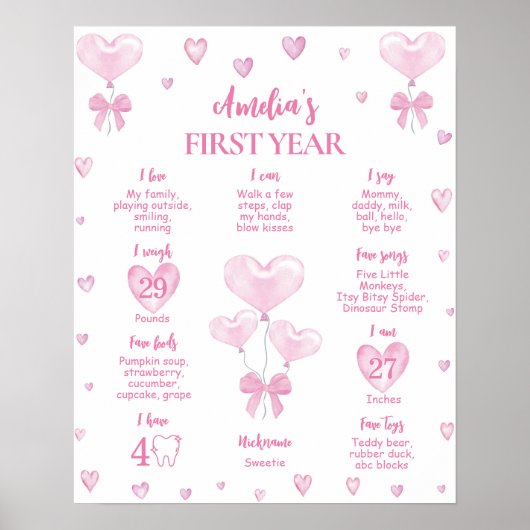 Little Sweetheart eerste verjaardag mijlpaal teken Poster (Voorkant)