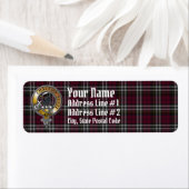 Little Tartan & Badge Etiket (Insitu)
