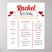 Little Valentijn Birthday Milestone Poster (Voorkant)