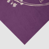 Little Women Quote II - Cute Style Tissuepapier (Detail)