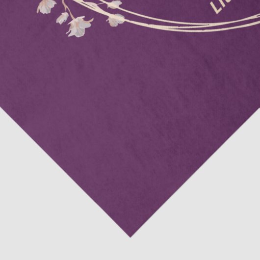 Little Women Quote II - Cute Style Tissuepapier (Detail)