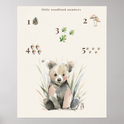 Little Woodland Numbers Poster (Voorkant)