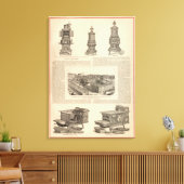Littlefield Stove Manufacturing Company Canvas Afdruk (Insitu (Woonkamer))