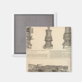 Littlefield Stove Manufacturing Company Magneet (Voorkant / Achterkant)