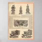 Littlefield Stove Manufacturing Company Poster (Voorkant)
