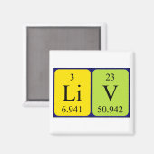 Liv periodieke tabelnaam magneet (Voorkant / Achterkant)