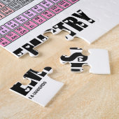 Live Large Love Chemstry Periodic Table Elements Legpuzzel (Zijkant)