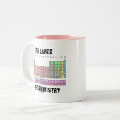 Live Large Love Chemstry Periodic Table Elements Tweekleurige Koffiemok (Voorkant links)