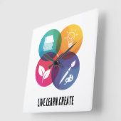 Live.Learn.Creëer Vierkante Klok (Hoek)
