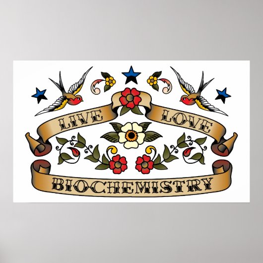 Live Love Biochemie Poster (Voorkant)
