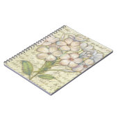 Live Notitieboek (Linkerzijde)