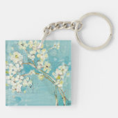 Live Turquoise Sleutelhanger (Achterkant)