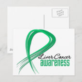 Liver Cancer Awareness Grunge Ribbon Briefkaart (Voorkant / Achterkant)