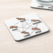 Lizard-Spock Drankjes Onderzetter (Linkerzijde)