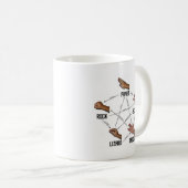 Lizard-Spock Koffiemok (Voorkant rechts)