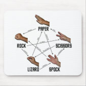 Lizard-Spock Muismat (Voorkant)