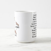 Lizard-Spock Rules Mok (Center)