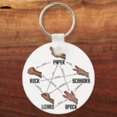 Lizard-Spock Sleutelhanger (Voorkant)