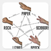 Lizard-Spock Vierkante Sticker (Voorkant)