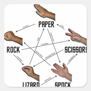 Lizard-Spock Vierkante Sticker