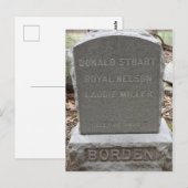 Lizzie Borden - Pet Cemetery Headstone Briefkaart (Voorkant / Achterkant)