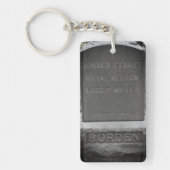 Lizzie Borden Pet Cemetery Headstone Sleutelhanger (Voorkant)