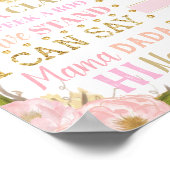 Llama 1e Verjaardag Mijlpalen Geboorte Statistieke Poster (Hoek)