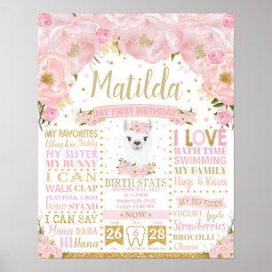 Llama 1st Birthday Mijlpalen vogelstaart Poster