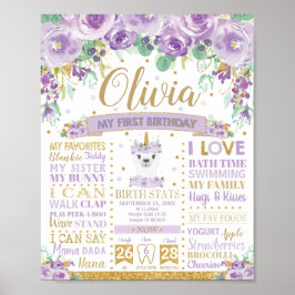 Llama 1st Birthday Milestone Birth Stats Floral Poster
