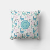 Llama Alapaca Animal Monogram Blauwe Roze Dieren Kussen (Voorkant)