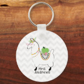 Llama Green Apple Floral Sleutelhanger (Voorkant)