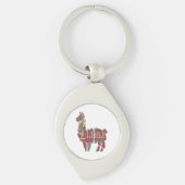 Llama’s ogen sleutelhanger (Voorkant)