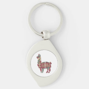 Llama’s ogen sleutelhanger