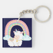 Llama Sleutelhanger (Achterkant)