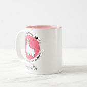 Llama vertelt u over Yarn Projects Halfgewerkte PH Tweekleurige Koffiemok (Voorkant links)