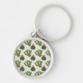 Llamarama Collectie | Cute Cactus Pattern Sleutelhanger (Voorkant)