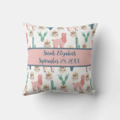Llama's Green Cactus Baby Name Birthday Nursery Kussen (Achterkant)