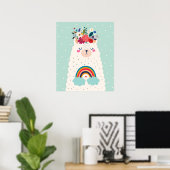 Llamaste Poster (Thuiskantoor)