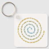 Llavero 72 Namen van God Sleutelhanger (Voorkant)