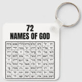Llavero 72 Namen van God Sleutelhanger (Achterkant)