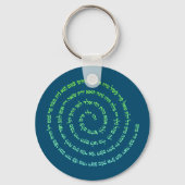 Llavero 72 Namen van God Sleutelhanger (Voorkant)