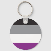 Llavero Bandera Asexual - Liefde is liefde