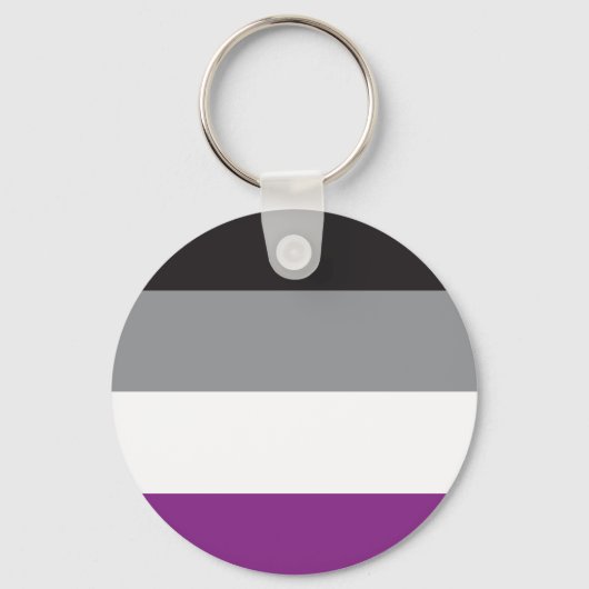 Llavero Bandera Asexual - Liefde is liefde Sleutelhanger (Voorkant)