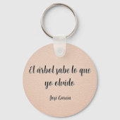 Llavero Celta Árbol de la vida Sleutelhanger (Achterkant)