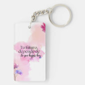 Llavero de Acrílico con Foto o Mensaje – Doble Car Sleutelhanger (achterkant)