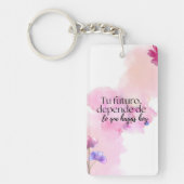 Llavero de Acrílico con Foto o Mensaje – Doble Car Sleutelhanger (Voorkant)